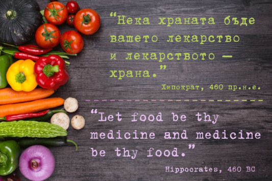 Hippocrates food thought